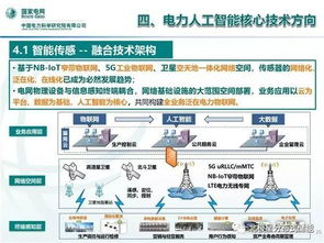 深度解析：揭秘人工智能的理论基础与应用前沿