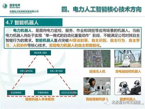 深度解析：揭秘人工智能的理论基础与应用前沿