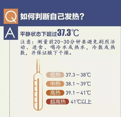 支原体感染与新冠病毒、流感及普通感冒的区别，辨别与治疗建议