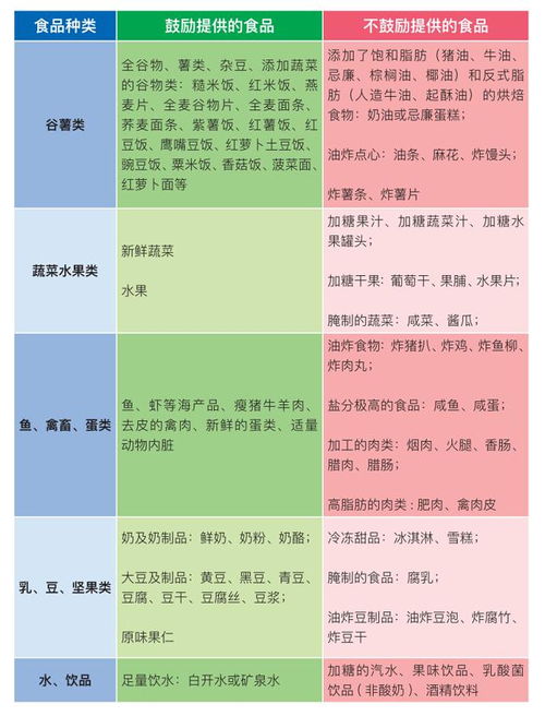 确定每月减重量是否合适：一份全面的指南