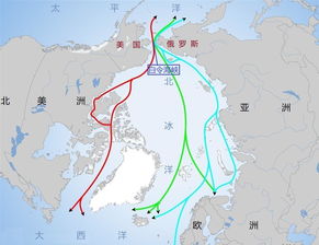 图们江海交汇与北极航线的推进: 一个可能的优化结果：

“图们江海通道规划：打破边界，开启地缘新纪元”