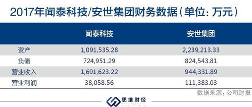 央媒三评：短视频产业良性竞争、肆意追风问题值得警惕