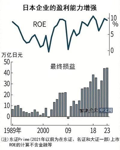 XUN背后被清算？转型策略引质疑：除最强大竞争对手之外，其他挑战都将成为王道