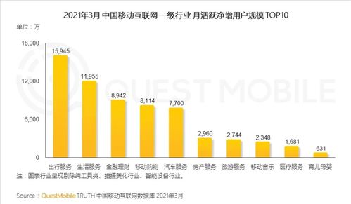 XUN背后被清算？转型策略引质疑：除最强大竞争对手之外，其他挑战都将成为王道