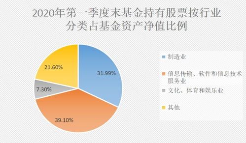 文旅热度激荡，经济动力澎湃：探析其对现代社会的影响与作用