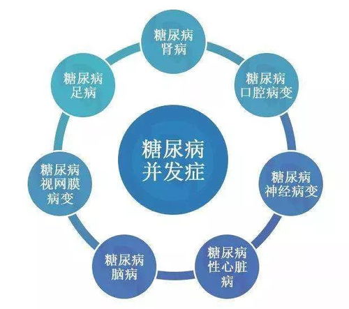 干细胞疗法再引发广泛关注：人类糖尿病的未来还远吗？