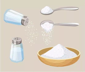 如何科学选择：防止低钠、碘过量摄入，了解哪些人群不宜食用低钠盐与碘盐?