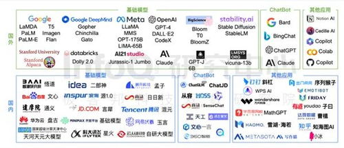 腾讯推出全新开放的大型网络语言模型——Sora，并实现与中文的同构运行。打造更懂中文的新一代网络工具，开启高效的信息处理新体验。