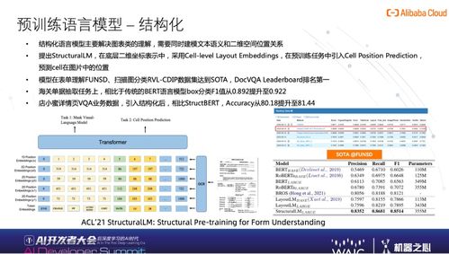 腾讯推出全新开放的大型网络语言模型——Sora，并实现与中文的同构运行。打造更懂中文的新一代网络工具，开启高效的信息处理新体验。