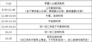 13个问题聚焦：让学生、家长和老师们关注的小升初重点因素解析