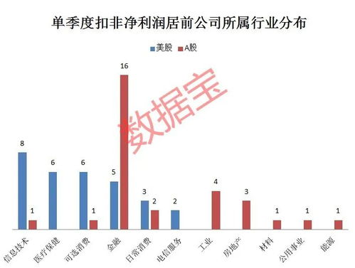 贾跃亭市值一周狂增 100 倍：股市投资策略再审视