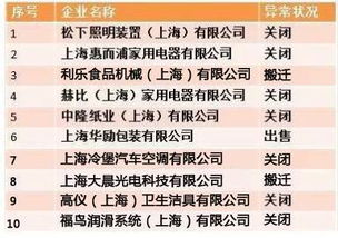 网传名企新产品喝出口感粘稠的异常物？真相曝光！