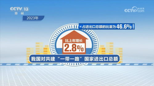 焦点访谈：十载招商失败，工厂变为农场，背后原因揭露如何转型成功