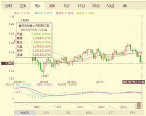 日本一季度GDP失守，央行6月何时加息仍成疑问？