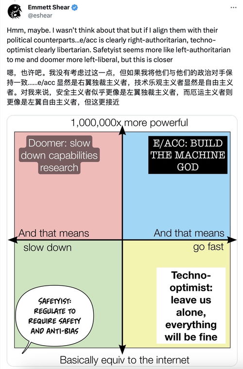 OpenAI首席科学家的离职背景：人工智能安全治理的新挑战?