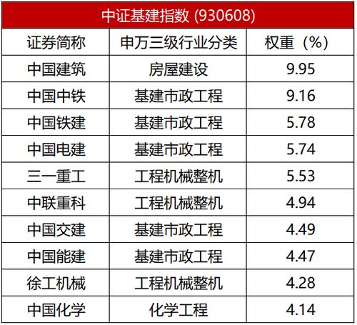 投资者需警惕，两公司将被实施ST；其中一家是万亿级别国有企业，风险不容忽视