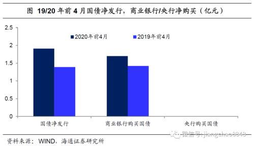 多国央行“购金热”持续：市场反应与未来展望