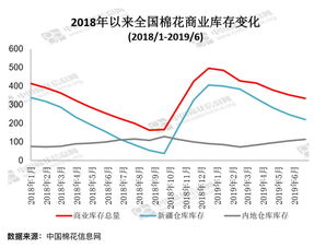 央行房贷政策三连发解读：深度剖析影响及未来走向