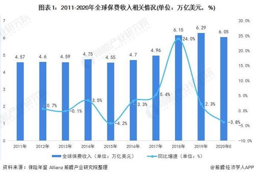 央行房贷政策三连发解读：深度剖析影响及未来走向