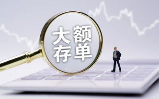 资金安全问题？您的大额存单还能投资何处？