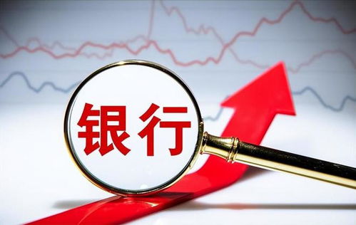 资金安全问题？您的大额存单还能投资何处？