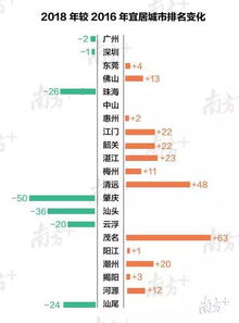 缅甸热议：多地入列全球最热城市榜单，有人街头摔倒身亡！

在最近的报道中，缅甸出现了一则引人关注的消息。据称，缅甸多地进入全球最热城市榜单。这引发了广大网民的关注和讨论。

一些人认为，这一现象可能是因为缅甸气候多变、湿度大、气温高而导致的。但也有人对此表示担忧，他们担心这将对人们的健康产生影响，并且会对社会生活带来不稳定因素。

据报道，一名男子在当天中午走在街边的路上时突然倒地身亡。这起事件引起了许多人的注意，大家纷纷谴责这种行为，呼吁人们要遵守交通规则，珍爱生命。

这些情况提醒我们，无论在哪里，我们都应该保持警惕，尤其是在高温天气下。我们应该学会如何保护自己，避免因恶劣天气引发的意外事故。

以上就是我对缅甸多地入列全球最热城市榜以及一人街头摔倒身亡事件的一些看法。希望各位能够从中吸取教训，保持警觉，共同维护我们的安全和健康。