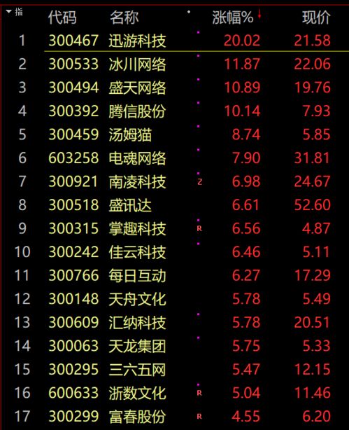 字节跳动被逼无奈，以字节时间戳为武器挑战监管体系