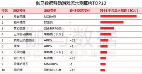 字节跳动被逼无奈，以字节时间戳为武器挑战监管体系