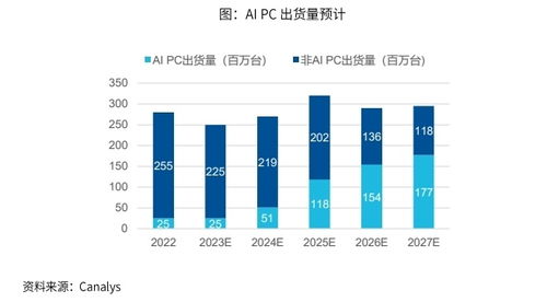 人工智能热潮之下，9.9万元预定! 机器人ETF即将掀起一场震撼的人形机器人价格战!