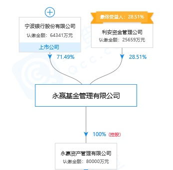 探索新型微粒态，找出有重大意义的核子——详细解读 Tauonium 这种可能的新原子