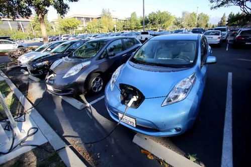 美国政府突然宣布对中国电动汽车征收高额关税，消息甫出即引发全球关注。