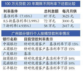 蔚来破产的危机：亏损已超800亿，急需新的投资或品牌形象救赎?