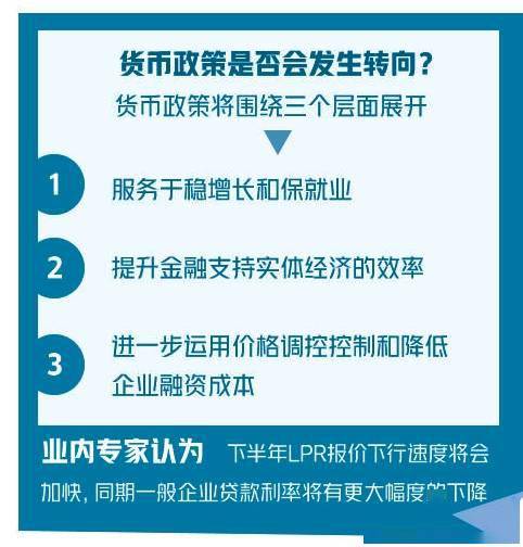 5月LPR继续保持稳健，市场预期或将迎来降准机遇