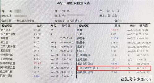 浙江年轻妈妈偏瘫患病，最小病例仅9岁