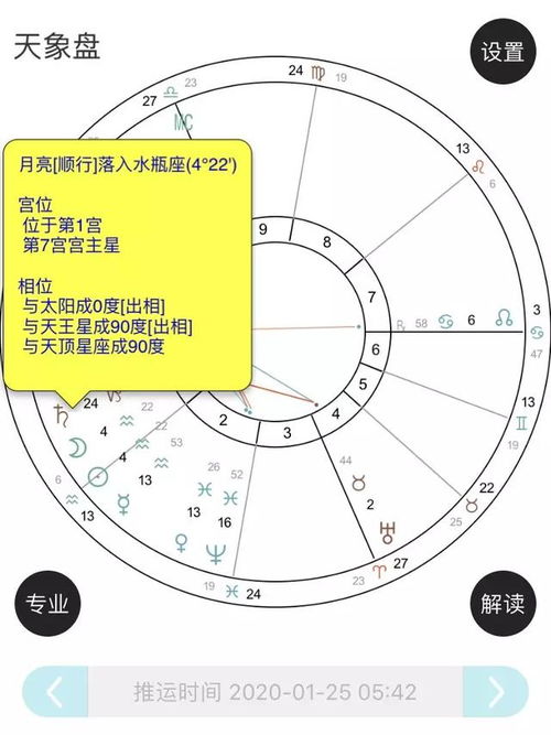 提升生活与工作效率：5月20日-5月26日星象解析与策略建议