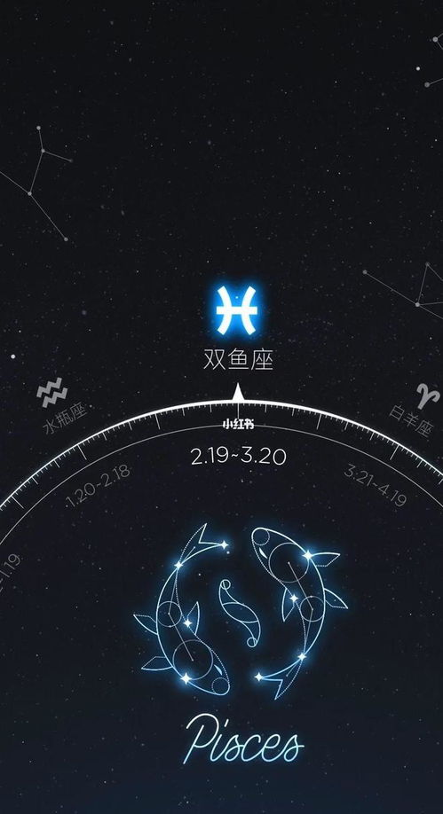 2024年：全球最富有的星座排行榜，预测你的财富命运！