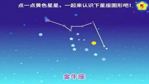 2024年学渣星座：他们的学业表现如何？预示着什么？