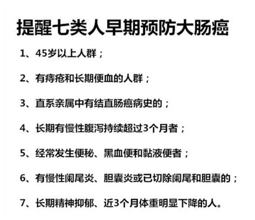 疾病风险提示：哪些人患大肠癌风险较高？早发现、早治疗，抓住治疗黄金期

保护你的健康：哪些人易患大肠癌？早期发现，科学治疗

早知道早预防：大肠癌的风险因素及如何预防？

了解风险因素，预防大肠癌：哪些人容易患上大肠癌？