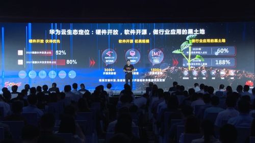 华为高级副总裁：中国将建设5G-A网络，并引领“低空经济”的发展