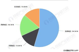 中国软件行业：未来之路挑战与机遇并存