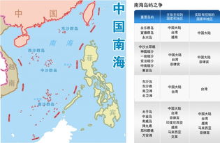 中国在仙宾礁填岛造陆：又似推进防御100公里，意图深远的举动