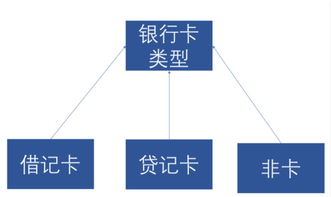 小满：为什么无法达到大满状态？解释深度解析