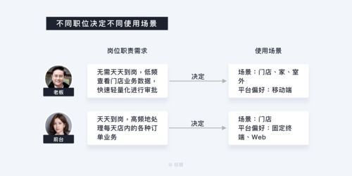 小满：为什么无法达到大满状态？解释深度解析