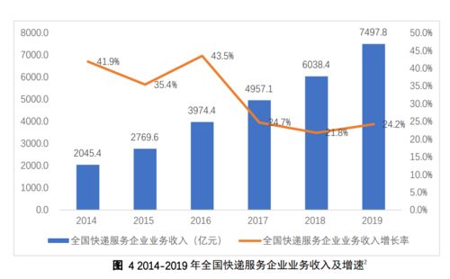 厄尔尼诺快退趋势已显，预测拉尼娜来临时应谨慎应对