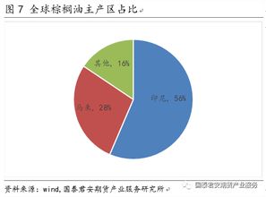 厄尔尼诺快退趋势已显，预测拉尼娜来临时应谨慎应对