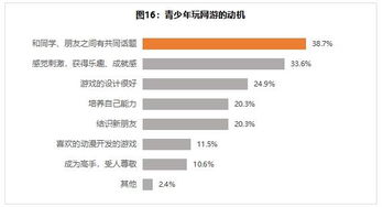 Kimi宣布开启付费模式，全站用户可享受高峰时段优先使用权益