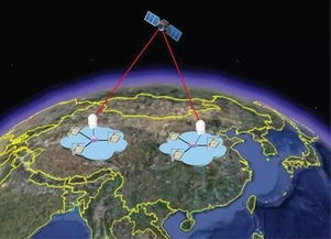 中美科学家合作揭示量子通信研究的重大突破