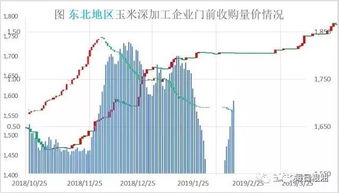 未来一年最差顶流万家基金黄兴亮，近3年亏损48%，市盈率飙升至1300