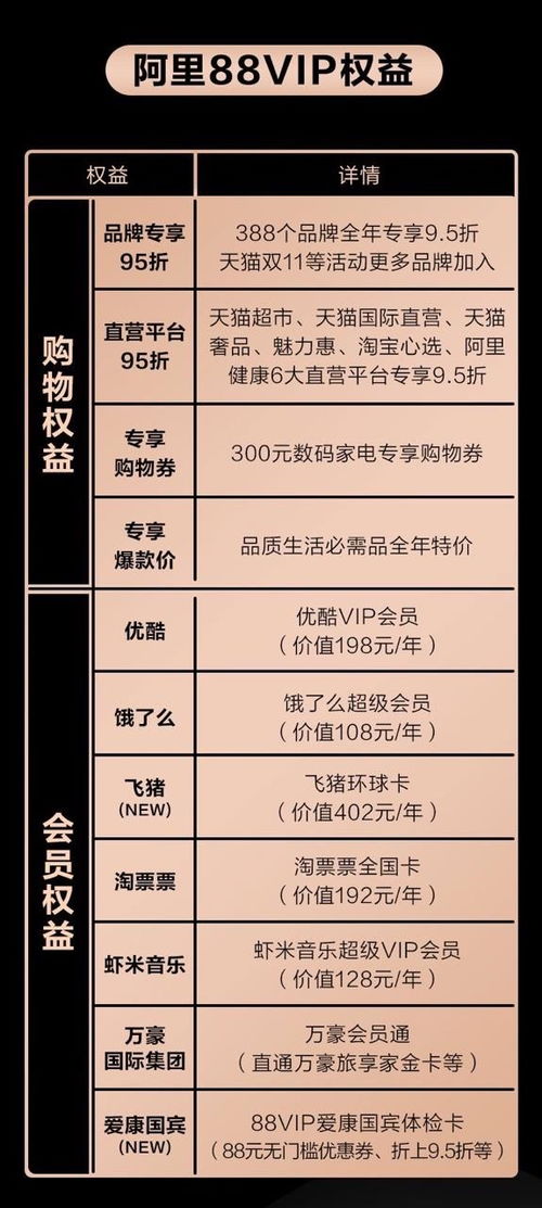 亏损20%权益基金成功回本，你的账户是否值得庆祝？