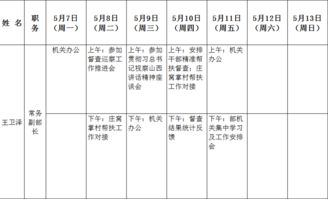 领导人一周工作要点：5月13日至19日